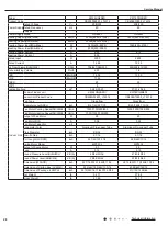 Preview for 31 page of Kinghome KW09CQ2B8A Service Manual