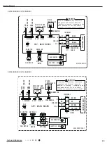 Preview for 46 page of Kinghome KW09CQ2B8A Service Manual