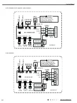 Preview for 47 page of Kinghome KW09CQ2B8A Service Manual