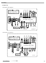 Preview for 48 page of Kinghome KW09CQ2B8A Service Manual