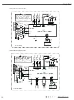 Preview for 53 page of Kinghome KW09CQ2B8A Service Manual