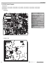 Preview for 57 page of Kinghome KW09CQ2B8A Service Manual