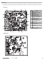 Preview for 58 page of Kinghome KW09CQ2B8A Service Manual