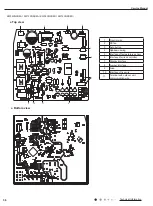 Preview for 59 page of Kinghome KW09CQ2B8A Service Manual