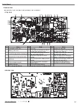 Preview for 60 page of Kinghome KW09CQ2B8A Service Manual