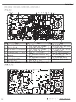 Preview for 61 page of Kinghome KW09CQ2B8A Service Manual