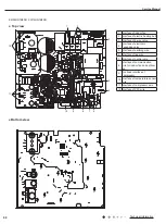 Preview for 63 page of Kinghome KW09CQ2B8A Service Manual