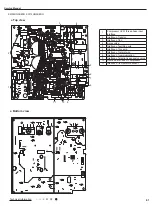 Preview for 64 page of Kinghome KW09CQ2B8A Service Manual