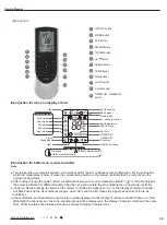 Preview for 72 page of Kinghome KW09CQ2B8A Service Manual