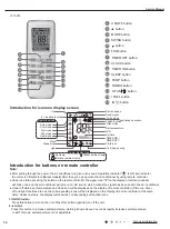 Preview for 77 page of Kinghome KW09CQ2B8A Service Manual