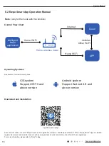 Preview for 81 page of Kinghome KW09CQ2B8A Service Manual