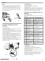 Preview for 100 page of Kinghome KW09CQ2B8A Service Manual