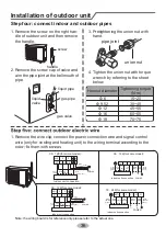 Предварительный просмотр 40 страницы Kinghome KW09HQ1B8A Instruction Manual