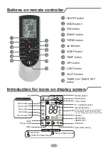 Preview for 15 page of Kinghome KW09HQ2B8AI Instruction Manual