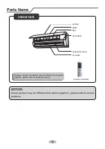 Preview for 11 page of Kinghome KW09HQ3D6DI Instruction Manual