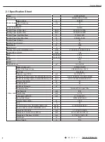 Preview for 5 page of Kinghome KW09HUCA4D Instruction Manual