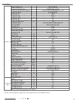 Preview for 8 page of Kinghome KW09HUCA4D Instruction Manual