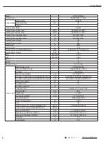 Preview for 9 page of Kinghome KW09HUCA4D Instruction Manual