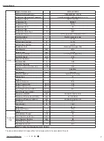 Preview for 10 page of Kinghome KW09HUCA4D Instruction Manual