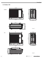 Preview for 15 page of Kinghome KW09HUCA4D Instruction Manual