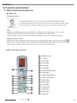 Preview for 22 page of Kinghome KW09HUCA4D Instruction Manual