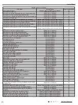 Preview for 31 page of Kinghome KW09HUCA4D Instruction Manual