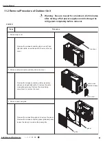 Preview for 94 page of Kinghome KW09HUCA4D Instruction Manual