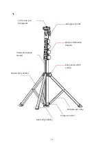 Предварительный просмотр 11 страницы KINGJOY FL019S User Manual