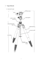 Preview for 3 page of KINGJOY G22C User Manual