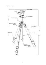 Preview for 4 page of KINGJOY G22C User Manual