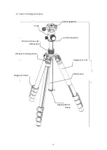 Preview for 59 page of KINGJOY G22C User Manual