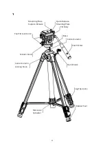 Preview for 4 page of KINGJOY KINGJOY-VT-1500 User Manual