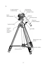 Preview for 13 page of KINGJOY KINGJOY-VT-1500 User Manual