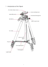 Предварительный просмотр 3 страницы KINGJOY VT-831 User Manual