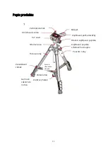 Предварительный просмотр 11 страницы KINGJOY VZ-880 User Manual