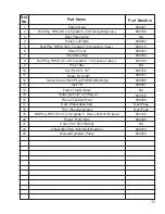 Preview for 17 page of KingKutter 1.5-DT-XB Manual