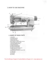 Preview for 2 page of KINGMAX GT2150 Instruction Manual