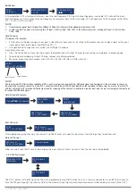 Preview for 2 page of Kingray DCF-1 Quick Start Manual