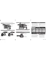 Предварительный просмотр 2 страницы Kingray KMW32FS Installation Manual