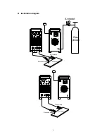 Preview for 11 page of Kingree TIG200DP ACDC User Manual