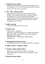 Preview for 6 page of Kings Access Technology KA-SBT030 User Manual