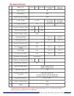 Preview for 7 page of Kings Adventure 160W Monocrystalline User Manual