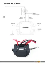 Preview for 13 page of Kings Adventure domin8r 32'' Instructions Manual