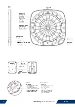 Preview for 3 page of Kings Dart Dartworld A1 Quick Start Manual