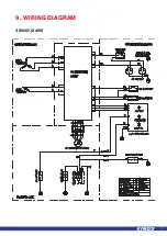 Preview for 17 page of KINGS 3500iO User Manual