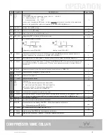 Предварительный просмотр 13 страницы KingsBottle KBU-120S User Manual