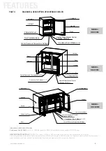 Предварительный просмотр 4 страницы KingsBottle KBU-328 SERIES User Manual