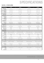 Preview for 17 page of KingsBottle MLD270 Operation Manual