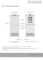 Предварительный просмотр 9 страницы KingsBottle MLD450 Operation Manual