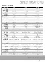 Предварительный просмотр 17 страницы KingsBottle MLD450 Operation Manual